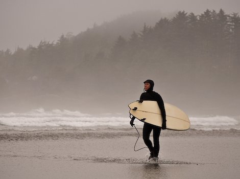 Surf in any Weather